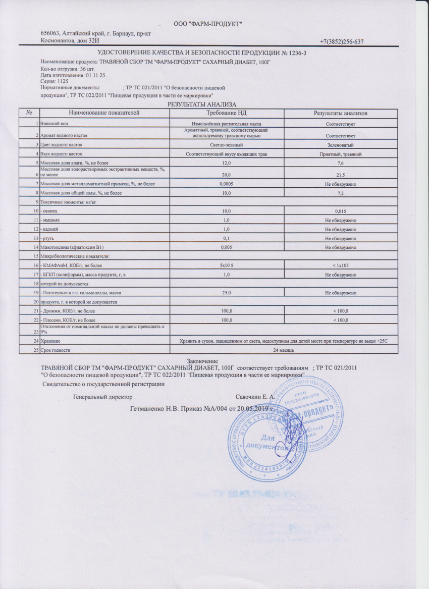 Паспорт №112025